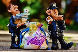 small business corporation regime