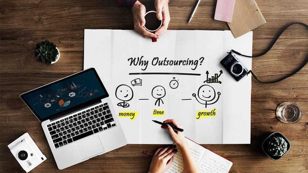 What are the benefits of outsourced accounting?